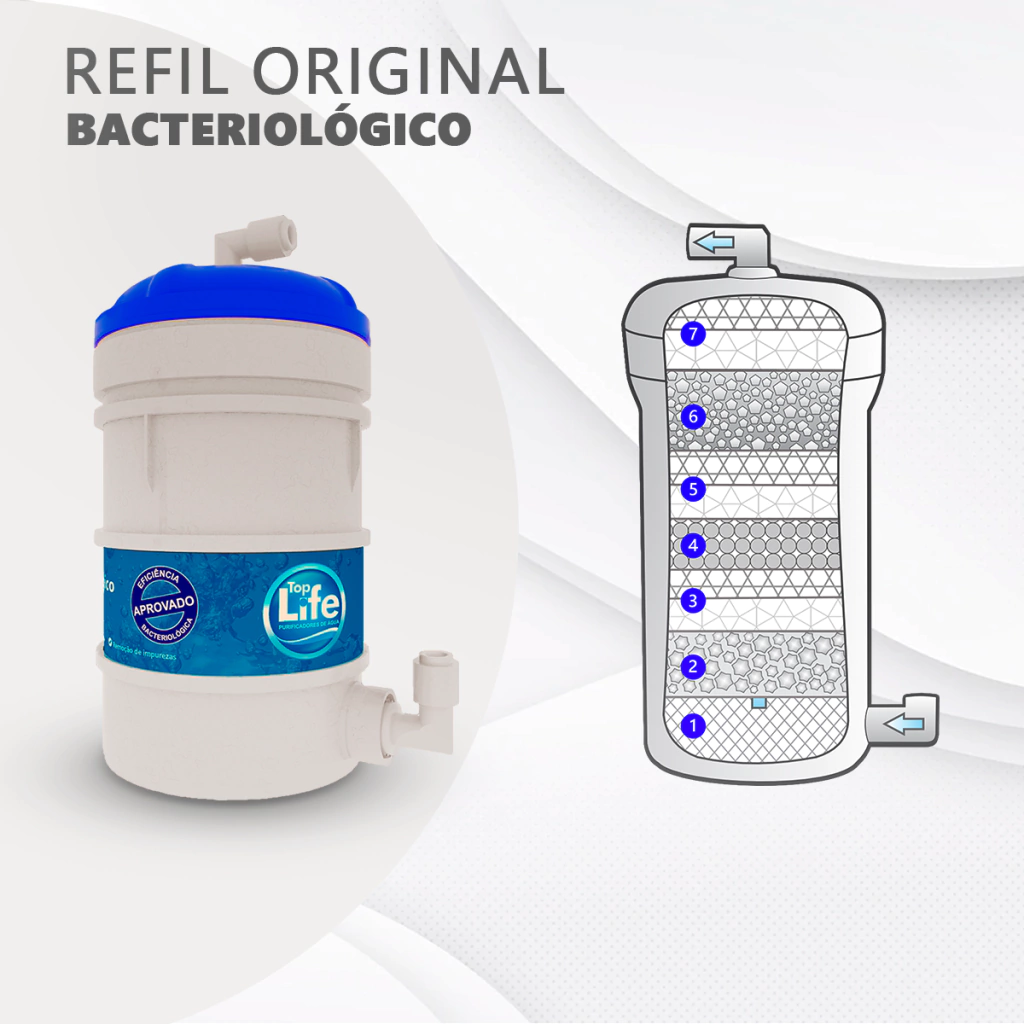toplife_refil-com-etapas-a88822dcf5376a6fad17044738930973-1024-1024