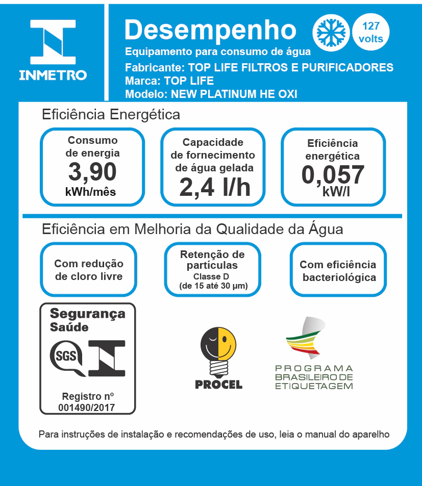 Informaçoes de desempenho