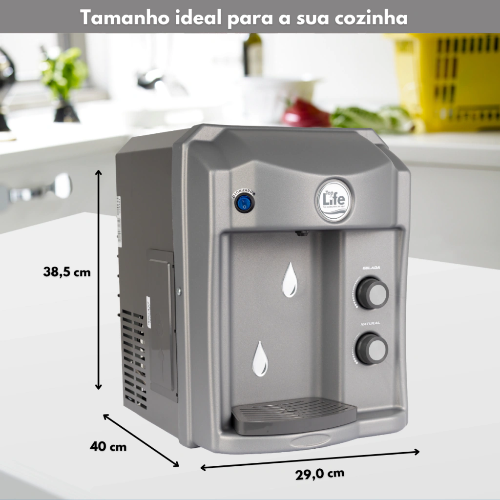 Tamanho ideal