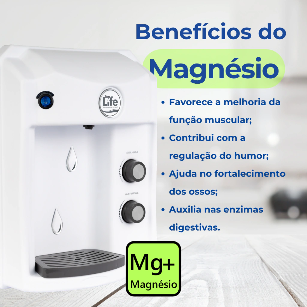 beneficios MG+